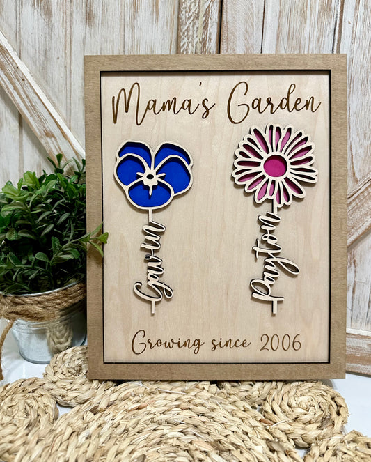 Birth Flower Mothers Day Sign